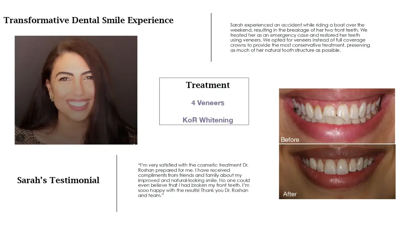 Georgetown Cosmetic Dentistry